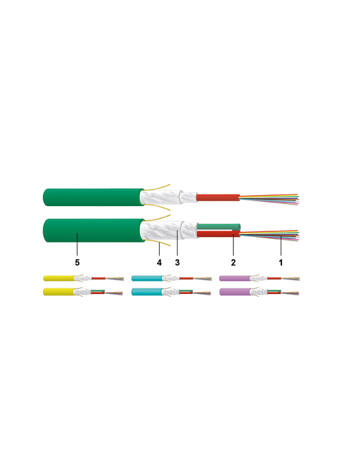DATWYLER 12C Fibre Optic Cable MM(OM3-50/125µm), Loose Tube,