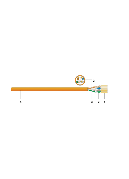 "DATWYLER Cat 6 Data Cable U/UTP 4 Pairs, 250MHz,23AWG, FRNC/LS0H Sheath ,Orange Color (305Meter/Roll)"