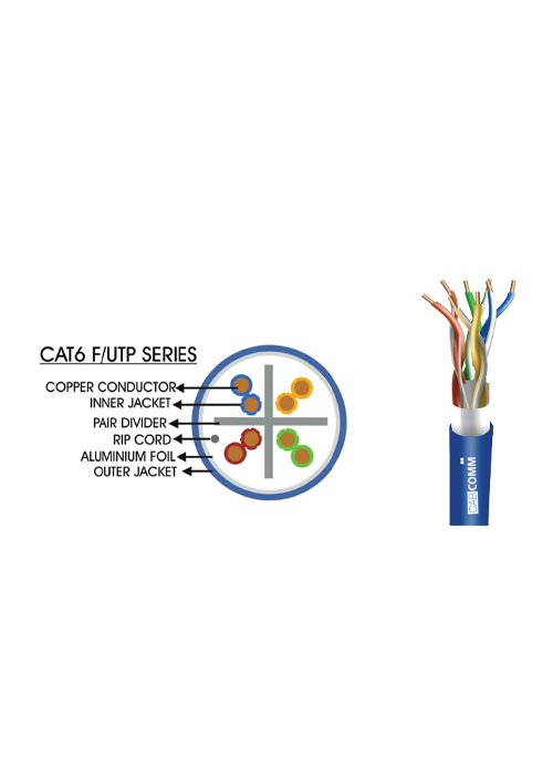 CABCOMM - Cat6 F/UTP 23AWG 4Pair , 305M LSZH, XX, Cable - ekhalas