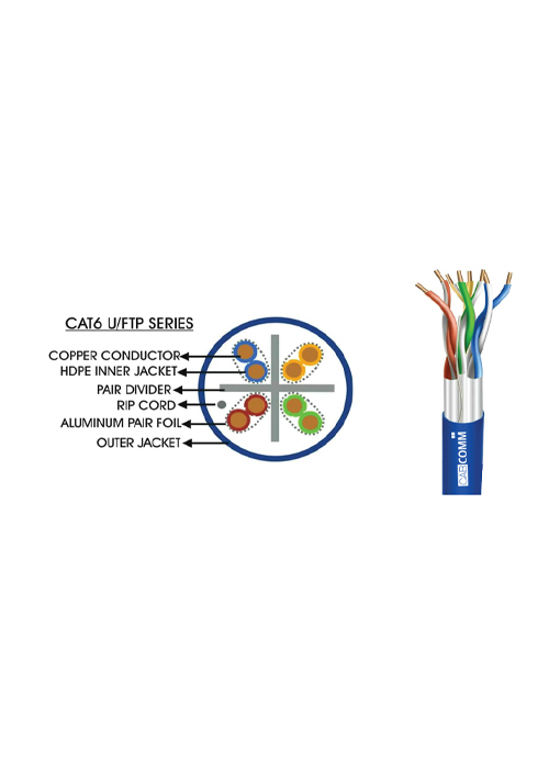 CABCOMM - Cat6 U/FTP 23AWG 4Pair , 305M LSZH, XX, Cable - ekhalas