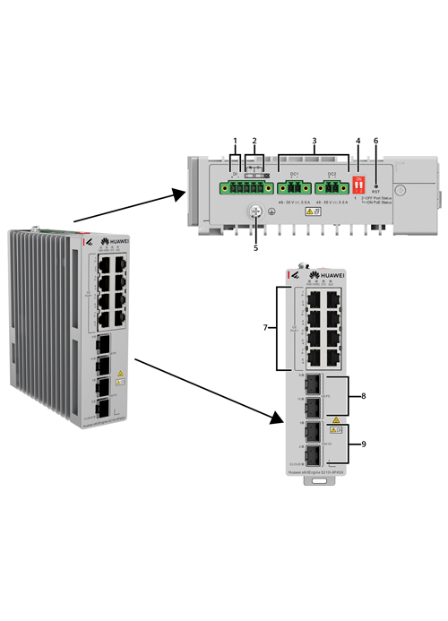 Huawei eKitEngine - S210I-8P4SX Industrial PoE+ Switch Hardware