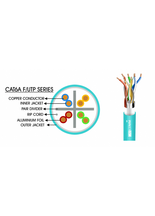 CABCOMM - CAT6A F/UTP 23AWG 4 Pair LSZH Cable – 305M, Aqua