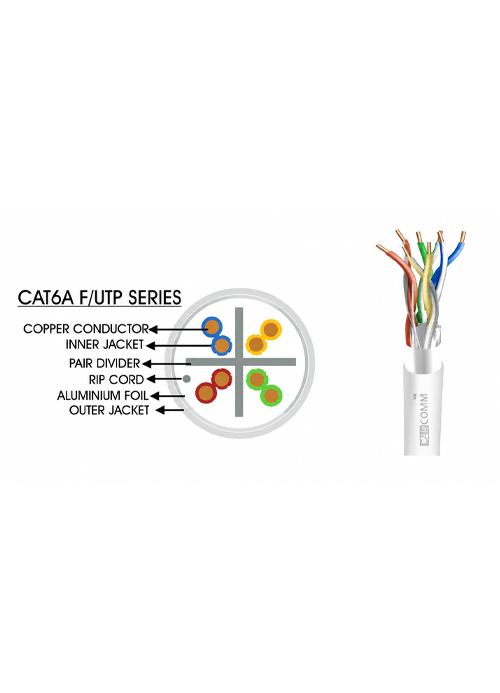 CABCOMM - Cat6A F/UTP 23AWG 4Pair, 305M, LSZH White
