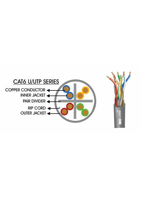 CABCOMM - CAT6 U/UTP 23AWG 4 Pair LSZH Cable – 305M, Grey