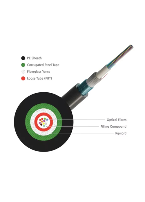 ExTell - 8 Core OM3 Outdoor Steel Armored Fiber Optic Cable with Steel Strength Member & PE Sheath
